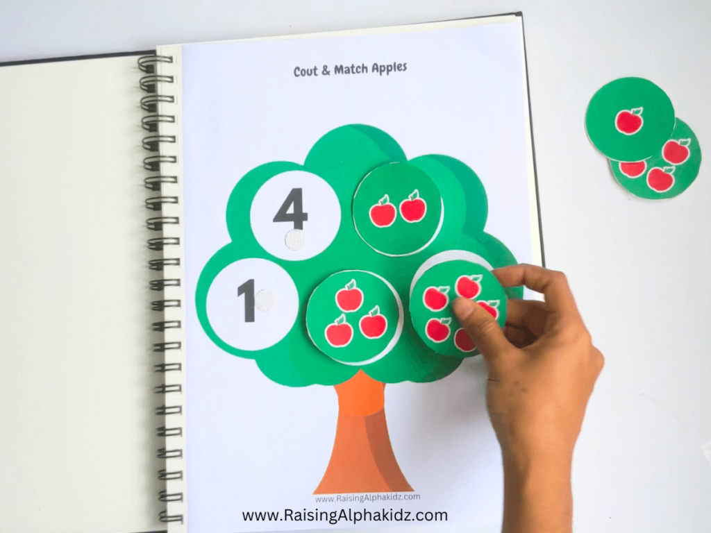 Apple Tree Counting Activity 