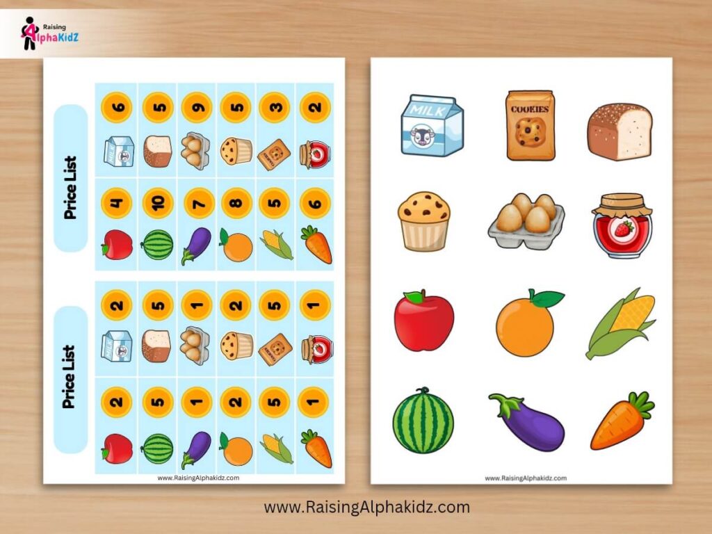 Grocery items and price tag list in the pretend play grocery store free printable