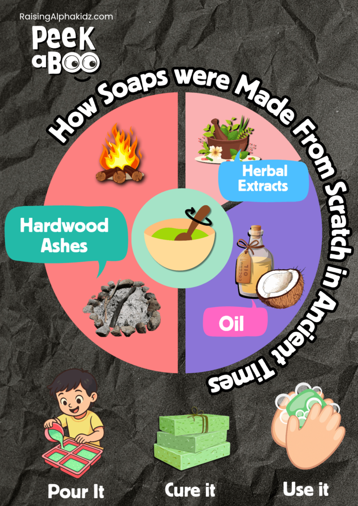 Soap-Making-With-Kids-Sustainability-Craft