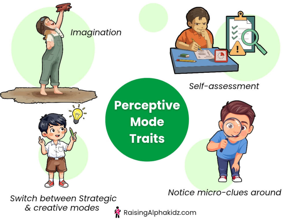 Understanding children behaviour 