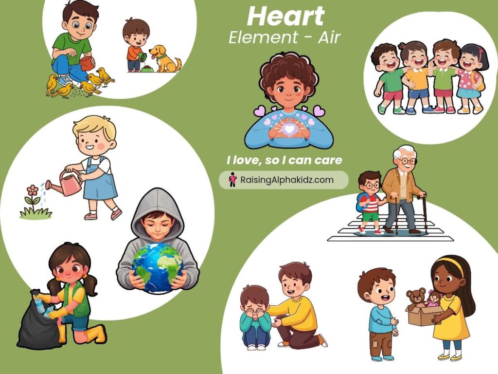 Understanding children behaviour - heart chakra activities 