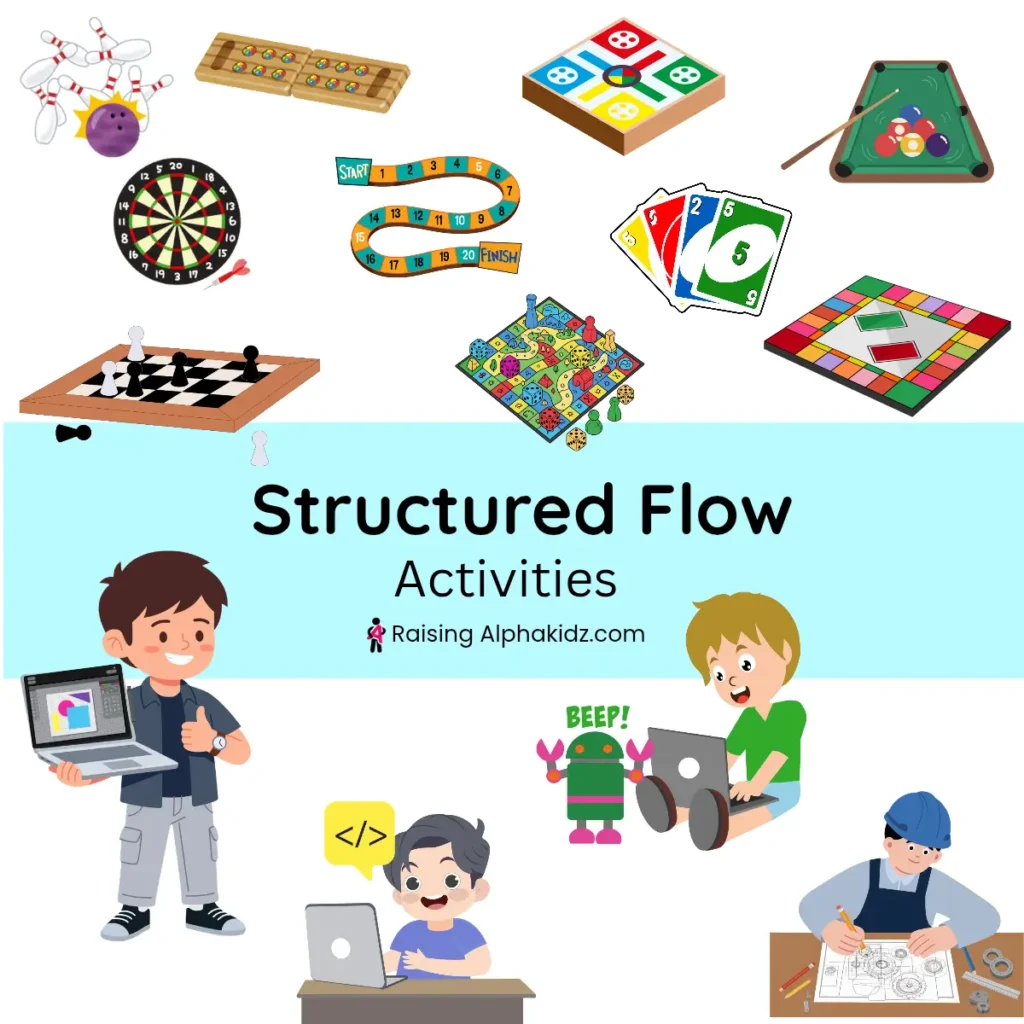 Structured flow activities with clear goals, rules, and progressive challenges.