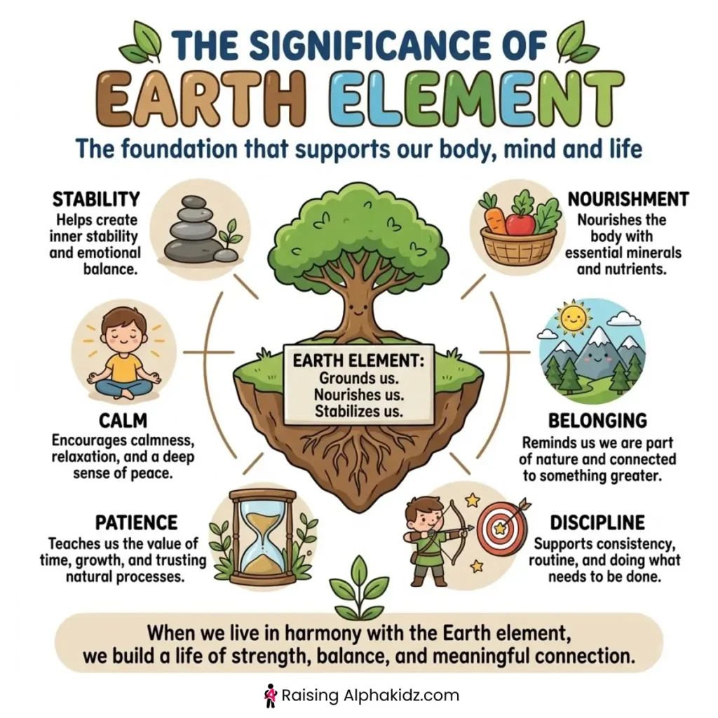 Benefits of earth element activities: stability, calm, and belonging